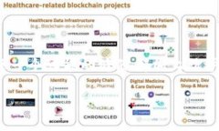 在防止TP钱包的USDT再次被