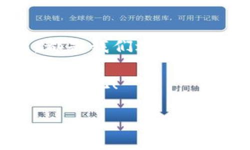 TP钱包打包，就像等快递，耐心等候收货吧！
TP钱包, 打包时间, 数字货币, 加密货币/guanjianci

前言：数字货币背后的快递逻辑
在今天这个数字化飞速发展的时代，数字货币如同快递包裹，随时在你和钱包之间穿梭。然而，提到TP钱包的打包时间，很多人或许会摸不着头脑。就像你下单后，心里一阵期待，快递员的动向成了你的“每天必追”事项。今天，我们就来深入探讨一下TP钱包打包的细节，帮助你在数字货币的世界中更为从容不迫。

TP钱包的角色：数字资产的家
首先，咱们得搞清楚TP钱包到底是什么。比喻一下，它就像是你生活中的“家”，里面存放着你所有的“贵重物品”，比如数字货币。不同于实体资产，TP钱包汇聚了各种数据和安全性，像是拥有一扇坚固的大门。不过，有时候，这扇“大门”需要一点时间来打包和准备，以确保你安全无忧。

打包时间的理解：快递与钱包的交织
等快递的时光总是令人煎熬。我们都知道，快递公司会按程序打包、发货、运输，这个过程并非一蹴而就。TP钱包的打包时间也是如此。具体来说，TP钱包的打包时间主要取决于网络的拥堵程度和交易手续费的设置。想象一下吧，当快递员遇到堵车，你的包裹不仅耗时，而且可能还得忍受与家中喵星人的“空窗期”。

打包过程中的小常识
在TP钱包打包时，了解影响打包速度的因素有助于缩短等待时间，简略地说可以分为以下几个点：
ul
    listrong网络拥堵：/strong就像购物高峰期快递送货不及，你的交易需要在区块链上被确认。网络越繁忙，打包时间越长。/li
    listrong手续费设置：/strong如果你乐于支付更高的手续费，那你的交易就能像VIP包裹般迅速送达；反之，则像“普通快递”被排在后面。/li
    listrong区块容量：/strong区块链的每一个“区块”犹如快递公司每辆车上的货物，容量有限也是造成打包时间的因素之一。/li
/ul

实用小技巧：如何缩短等待时间
说到快递小技巧，有时需要你提前蓄势待发。那么在TP钱包打包上，我们也可以采取一些小措施，来提升效率：
ul
    listrong选择合适的时机：/strong在网络不那么繁忙的时段下单，就像深夜偷溜到超市，商品齐全无人抢。/li
    listrong设置合理的手续费：/strong当你下单时，选择一个既能被快速确认，又不至于让钱包变空的手续费。/li
/ul

打包后的心态：冷静与期待
当交易成功被打包，TP钱包就像成功送达的快递，心中的欢喜预示着你的资产将会更进一步。但即便是成功后，也别忘了保持冷静，毕竟数字货币的波动性如同天气变化，谁也无法预见未来的“风雨”。

总结：漫长等待后的美好
无论是等快递还是等钱包打包，耐心是关键。感谢技术的进步，让我们的数字资产保存得如此安全。未来，TP钱包和它的打包时间，会随着技术的不断发展而不断提升效率，愿每位用户都能享受这一过程中带来的乐趣！而此时此刻，期盼着你那“数字快递”的降临，不妨再去为家里的喵星人准备点零食，毕竟，它也是你的生活小伙伴嘛！

结尾：数字时代的快递路
作为现代社会里的搬运工，数字货币正以其独特方式改变着我们的生活。想一想，打包时间这件事，或许并没有你想象中那么复杂。从快递寄送到TP钱包打包，都是我们适应时代变化的一个缩影。就像那句老话：“准备好迎接每一次快递的到来，让生活充满惊喜！”

最后，记得常回TP钱包，查看你的数字资产，顺便给自己送上一份小惊喜哦~ 谁还没点小烦恼呢？让这些等待成为美好的回忆，伴随你一起走入更加数字化的未来吧！ 

希望这篇文章能帮助你更好地了解TP钱包打包的时间和相关信息，期待你的数字资产一路顺风！