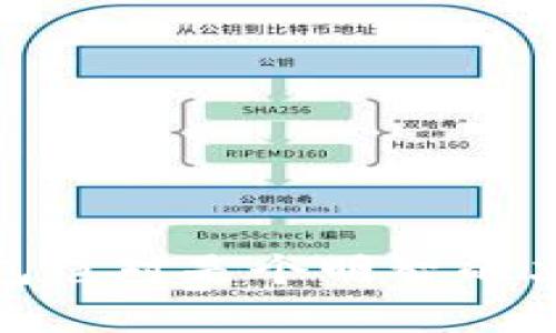 冷钱包是相对于热钱包而言的一种加密货币钱包，主要用于安全存储加密货币。在这篇文章中，我们将详细探讨冷钱包的定义、功能、种类以及它们在加密货币保护中的重要性。接下来，我会为您介绍一些主要的冷钱包类型，帮助您全面了解它们。

什么是冷钱包？
冷钱包就像是一个你放在家里的保险箱，远离网络的侵害，安全性极高。它们不直接连接到互联网，这使得它们成为存储大型资产和长期持有虚拟货币的理想选择。通过将私钥保存在物理设备或其他离线储存介质中，冷钱包有效地保护了你的数字资产，避免了黑客攻击和网络钓鱼的威胁。

冷钱包的类型
说到冷钱包，我们通常可以将其分为几种主要的类型，每种都有其特定用途和优势。

h4硬件钱包/h4
硬件钱包就像是你随身携带的高科技保险箱。它们通常表现为USB设备，使用时需要将其连接到计算机或移动设备。著名的硬件钱包品牌有Trezor和Ledger，它们提供了很高的安全性和用户友好的界面，是大多数投资者的首选。

h4纸钱包/h4
纸钱包听起来也许有些老派，但其实它丝毫不逊色于其他现代设备。它简单而有效，您只需将您的公钥和私钥打印在纸上，然后妥善保存起来。不过，记得不要让这张纸在家中随意暴露，毕竟，谁会想要给整个世界展示自己的财富呢？

h4冷存储服务/h4
还有一些公司提供冷存储服务，他们将您的加密货币放在安全的环境中，用户则可以通过安全的接口来管理资产。这种方式对于那些不想自己管理冷钱包的人来说尤其方便，但请务必选择信誉良好的公司，以免成为“冷藏”资产的受害者。

冷钱包的优缺点
冷钱包的安全性给了投资者更多的信心，然而，它们也并非没有缺点。

h4优点/h4
1. 安全性：冷钱包不连接互联网，几乎不受黑客攻击的威胁；
2. 长期存储：非常适合长期持有加密货币的用户，特别是那些打算在未来几年内不再使用资金的人；
3. 控制权：用户完全掌握自己的私钥，避免了中心化交易所的风险。

h4缺点/h4
1. 不便性：因为他们不常用，所以在需要时取用相对麻烦；
2. 易丢失：如果你丢失了存放硬件钱包或纸钱包的地方，那你的资产可能就再也无法找回；
3. 学习曲线：对于初学者来说，使用冷钱包可能需要一些时间来适应。

选择冷钱包的注意事项
在选择冷钱包时，有几个因素需要考虑。

h4安全性/h4
首先，安全性是最重要的考虑因素。务必选择知名品牌和经过充分测试的产品。查看用户评价和专业评测，了解其性能和安全性。

h4用户友好/h4
如果你对技术不太熟悉，选择一个用户界面友好的钱包将会大大减少你的困惑。不少硬件钱包提供了直观的操作指南，使得新手用户可以轻松上手。

h4备份选项/h4
确保你选择的钱包有良好的备份方案，以应对意外情况。很多设备都提供了助记词备份功能，帮助用户在丢失或损坏钱包时恢复资产。

冷钱包与热钱包的对比
冷钱包与热钱包之所以重要，是因为他们各自在不同场景下的应用非常广泛。热钱包就像是你随身携带的钱包，方便购物和支付，而冷钱包则是你放在保险箱里节省的财富，它们各有千秋。

h4安全性/h4
正如前文所述，冷钱包的安全性明显高于热钱包，因为热钱包常常与互联网连接，这使得它们更加容易受到攻击。

h4使用场景/h4
如果你是在频繁交易、每天接收或发送加密货币的用户，热钱包无疑适合你。相反，如果你打算将大部分资金锁定，不再进行交易，则冷钱包是更合理的选择。

总结
冷钱包在加密货币的安全存储中扮演着不可或缺的角色。尽管在使用上可能不如热钱包方便，但它们提供的安全性确保了投资者的资产不会轻易流失。如果你在考虑如何保护你的加密资产，选择一个合适的冷钱包绝对是个明智的决定。记得保持幽默的态度去面对这些技术挑战，毕竟，“谁还没点小烦恼呢？”只要把握好安全性与便利性之间的平衡，相信你一定能找到最适合你的数字资产保护方案。最后，祝您在加密投资中一路顺风，财富暴涨！