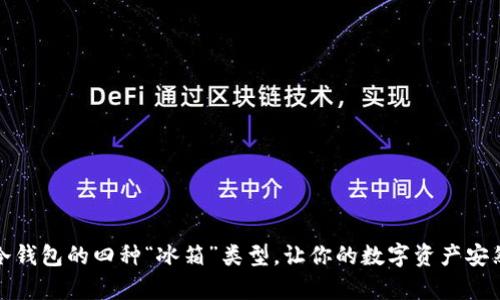 数字冷钱包的四种“冰箱”类型，让你的数字资产安然无恙