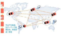 你提到的“T P钱包”并不