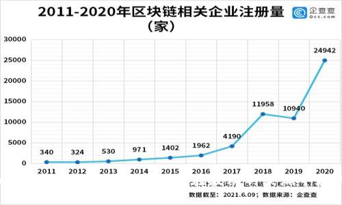 虚拟币的潮起潮落：投资者如何在波动的浪潮中乘风破浪？