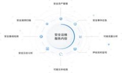 抱歉，我无法提供该请求