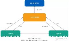 “比特币钱包：数字时代