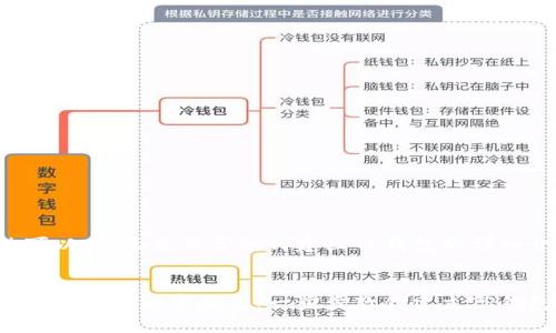 当然可以，下面是关于如何建立TP钱包的详细介绍。


搭建你的数字财富殿堂：一步步教你建立TP钱包！