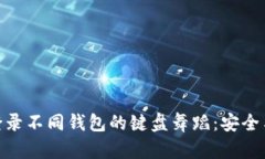 冷钱包助记词登录不同钱