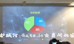 “看不见的护城河：Gate
