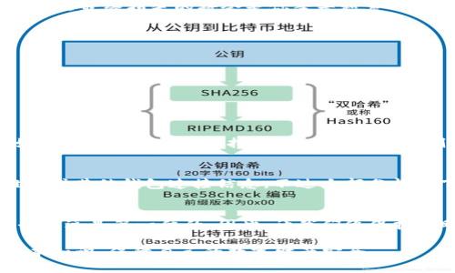 TP钱包私钥是TP钱包用户用于访问和管理其加密资产的重要工具。每一个加密钱包都与一个独特的私钥关联，TP钱包也不例外。私钥能够让用户控制自己的数字货币，进行发送和接收交易。如果把加密资产比作藏在金库里的珍贵宝藏，那么私钥就是那把开启金库大门的钥匙，没有它，用户就无法访问自己的财富。

什么是私钥？
在加密货币的世界里，私钥是一个字符串，通常由数字和字母组成，看上去像是一串毫无意义的代码。它的作用至关重要——就像是一把钥匙，能够打开你在TP钱包中的账户大门。若用户把私钥泄露给他人，他们就能随意支配你的资产。因此，保护私钥的安全，确保它不被他人获得，是每个用户的重要责任。

如何生成和获取TP钱包私钥？
一般来说，用户在创建TP钱包时，系统会自动为你生成一个私钥。这个私钥通常与公钥、钱包地址一起生成。用户应该在创建钱包的过程中，认真记录并妥善存储这个私钥，因为一旦遗失，就无法恢复。

此外，TP钱包也支持导入现有的钱包，用于管理不同的资产。在导入过程中，用户需要提供相关的私钥。无论是新创建的钱包，还是导入旧钱包，一定要注意私钥的保密和安全。

私钥的安全性
我们常常在网络上看到关于私钥被盗的新闻，这无疑给投资者敲响了警钟。保持私钥的安全性就像是在保护自己的金库。如果你的私钥像在街上随意摆放的贵重物品一样，那么最终损失的将会是你辛苦积累的资产。

要保护私钥，用户应该采取一些措施，例如：
ul
    li使用硬件钱包：把私钥保存在一个离线的硬件钱包中，避免在线攻击。/li
    li不要与他人分享：无论是朋友还是陌生人，切记切勿透露你的私钥。/li
    li定期备份：定期对钱包进行备份，以防不测的发生。/li
/ul

私钥与助记词的关系
在TP钱包中，用户不仅会接收到一个私钥，还有一个助记词。助记词是一系列按照特定顺序排列的词语，通常为12个或24个。这就像是一个助教帮助你记住私钥的好帮手。如果私钥代表的是一把钥匙，那么助记词则可以看作是找到并且理解使用这把钥匙的指南。不过，助记词同样需要妥善保管，失去助记词相当于丢失钥匙；而与私钥的丢失相同，无法找回。可见保护这两者的重要性。

如何恢复TP钱包？
如果你不小心丢失了私钥或助记词，不必过于绝望，但事情会复杂。一旦失去这两者，通常无法恢复钱包中的资产。此时可以尝试使用其他已备份的信息进行恢复，比如二维码或其他钱包连接信息。不过大部分情况下，资产可能会永远消失。

总结
TP钱包的私钥与助记词都是用户管理自己加密资产的基础。保护好私钥和助记词，不仅是对自己的负责，也是对资产的爱护。几乎所有的网民或加密货币交易者都明白，安全永远是第一位的。因此，让我们像保护眼睛一样，守护好自己的私钥，毕竟这个数字宇宙中，失去的资产是不可能再找回来的，正如你在掉进星际旅行的黑洞后，再也无法返回地球。

从而，准确理解私钥的作用和性质，定期进行安全审查，再加上一些幽默的自嘲，“像我这样的小白也可以来一次安全飞行，不是吗？”希望每个TP钱包的用户都能掌握这些基本知识，保障自己的数字财产安全。