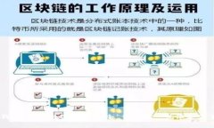 DTOK冷钱包：你的数字资产