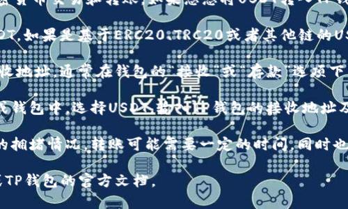 USDT（Tether）是一种稳定币，广泛用于加密货币交易和转账。如果您想将USDT转入TP钱包，首先要确定几个关键因素：

1. **钱包支持**：确保您的TP钱包支持USDT。如果是基于ERC20、TRC20或者其他链的USDT，您的钱包必须能接受相应的代币标准。

2. **转账地址**：在TP钱包中找到USDT接收地址，通常在钱包的“接收”或“存款”选项下。确保您复制了正确的地址。

3. **转账过程**：在您想要转账的交易所或钱包中，选择USDT，输入TP钱包的接收地址及转账金额。确认无误后，提交转账。

4. **费用和确认时间**：根据区块链网络的拥堵情况，转账可能需要一定的时间，同时也可能会产生一定的费用。

如需进一步帮助，建议查阅您所用交易所或TP钱包的官方文档。
