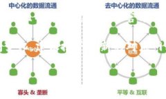 比特币（Bitcoin）是一种去