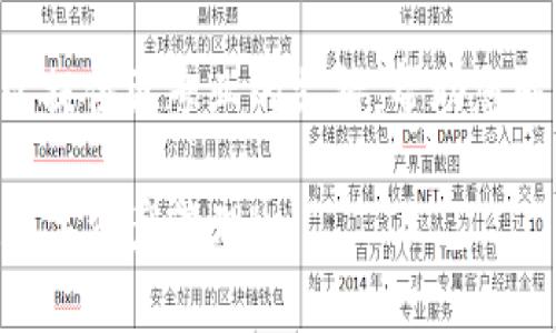 如果您在使用TP钱包时遇到界面显示为英文的问题，可以按以下步骤进行调整和修复。以下是一些常见的方法来更改TP钱包的语言设置：

检查TP钱包的语言设置
首先，打开TP钱包，进入设置菜单。通常，您可以在主界面的右上角或左上角找到设置图标，点击进入。
在设置菜单中，寻找“语言”或“Language”选项。通常这个选项会列出多种语言，您可以在这里选择“中文”或“Chinese”。选择后，界面会自动切换为中文。如果没有看到中文选项，则可能需要更新钱包应用。

更新TP钱包应用
如果当前版本的TP钱包不提供中文，建议您检查是否有可用的更新。在应用商店中搜索“TP钱包”，如果有更新可用，请下载并安装最新版本。新版本可能会增加对不同语言的支持。
更新完毕后，再次检查语言设置，看看是否能够选择中文。

重新安装TP钱包
如果上述方法都没有解决问题，您可以尝试卸载TP钱包并重新安装。请务必在卸载之前备份您的钱包信息，包括私钥和助记词。卸载后，前往应用商店下载最新版本的TP钱包，安装完成后再进行语言设置。

寻求社区帮助
如果您仍然无法解决问题，可以考虑在TP钱包的官方论坛或社区寻求帮助。其他用户可能会遇到相同的问题，并分享他们的解决方案。您可以在社交媒体、Telegram群组或相关的行业论坛上发帖询问。

联系客服
作为最后手段，您可以直接联系TP钱包的客服团队，询问关于语言设置的问题。他们可以提供更专业的支持，帮助您解决这个问题。

谁还没点小烦恼呢？希望以上方法能帮到您，让您用上更适合自己的语言，愉快地进行数字资产管理！