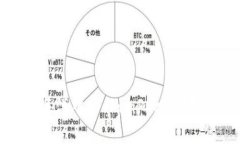 在数字钱包的海洋中，T