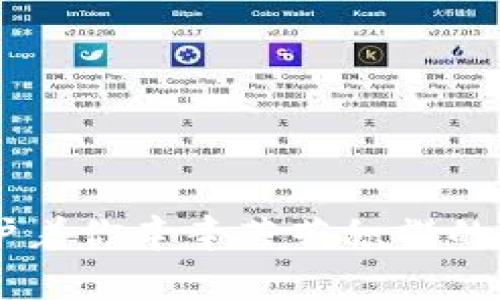 货币冷钱包是指用于存储数字货币的离线钱包。与“热钱包”相对，冷钱包主要通过不连接互联网的方式来保存资产，提高了安全性。冷钱包的形式多种多样，包括硬件钱包、纸钱包和其他不联网的存储设备。

### 冷钱包的工作原理

冷钱包的基本工作原理是将用户的私钥（用来证明谁拥有什么资产的密钥）保存在与互联网隔离的环境中。这种隔离的方法可以有效防止黑客和恶意软件的攻击，从而保护用户的数字资产。

### 冷钱包的类型

1. **硬件钱包**：这是一种专门设计的设备，用于安全存储数字货币私钥。通常，它具有USB接口，可以方便地连接到计算机上进行交易，但在不连接时所有信息都会被保留在设备内。

2. **纸钱包**：这是将私钥和公钥打印在纸上的方法。在产生所需私钥和公钥时，最好是在离线状态下进行，这样可以最大程度地避免被黑客窃取。

3. **离线电脑或设备**：用户可以将他们的私钥存储在完全不连接互联网的电脑或硬盘中，或者使用特殊的软件生成和存储私钥。

4. **其他存储介质**：也可以使用USB闪存、CD或其他物理介质来存储数字资产信息。

### 冷钱包的优缺点

#### 优点

- **安全性高**：由于冷钱包不连接互联网，黑客攻击的风险大幅降低。
- **控制权**：用户拥有完整的资产控制权，不用依赖第三方。
- **保护隐私**：冷钱包通常不需要提供个人信息，因此可以更好地保护使用者的隐私。

#### 缺点

- **不便于频繁交易**：由于冷钱包需要手动转移和连接，频繁交易可能会变得不便。
- **丢失风险**：如果用户丢失了存储介质或忘记了密码，资产可能会变得不可恢复。
- **初学者的学习曲线**：对于新用户而言，冷钱包的设置和管理可能略显复杂。

### 使用冷钱包的场景

1. **长期投资**：如果你计划长期持有某种数字货币，冷钱包是个不错的选择。就像将一笔重要的财产存入银行的保险箱，冷钱包可以安全地存储你的数字资产。

2. **保护资产**：当加密货币市场波动剧烈，动荡不安之际，将资产转移到冷钱包中可以有效保护它们不受市场影响。

3. **避免黑客攻击**：对于持有大量数字货币的用户，为防止黑客入侵，使用冷钱包可以极大增强资产的安全性。

4. **资产分散**：如果你有不同类型的资产，分开存储在多个冷钱包中，可降低单一破损或丢失导致的风险。

### 如何选择冷钱包

在选择冷钱包时，用户需要考虑以下几个因素：

1. **安全性**：选择声誉良好的硬件钱包生产商，确保设备具备强大的安全保护措施。
2. **支持的币种**：确保冷钱包支持你持有的数字货币种类，以便更好地管理资产。
3. **用户体验**：一些硬件钱包提供友好的用户界面和使用说明，能让你在操作时更加得心应手。
4. **备份和恢复功能**：选择具有良好备份和恢复功能的冷钱包，一旦设备损坏或丢失，你仍能找回资产。

### 冷钱包的设置步骤

1. **购买硬件钱包**：从官方网站或可靠的零售商处购买。
2. **连接设备**：将硬件钱包通过USB连接至你的计算机。
3. **初始化设置**：根据设备说明书进行初始化设置，创建新钱包并生成助记词。
4. **备份助记词**：将助记词安全地写下来并妥善保管，绝对不要和设备放在一起。
5. **传输资产**：从你的热钱包或者交易所转移数字资产到冷钱包中。

### 结束语

谁还没点小烦恼呢？而数字货币的安全性正是现代投资者最大的疑虑之一。冷钱包的诞生，正是为了解决这些问题的“拯救者”。它就像你隐秘的保险箱，牢牢守护着你辛辛苦苦积攒的数字财富，使你在市场风云变幻之际，始终能够高枕无忧。所以，无论你是新手还是老手，充分了解冷钱包的功能与使用技巧，都是每位数字货币投资者的必修课。