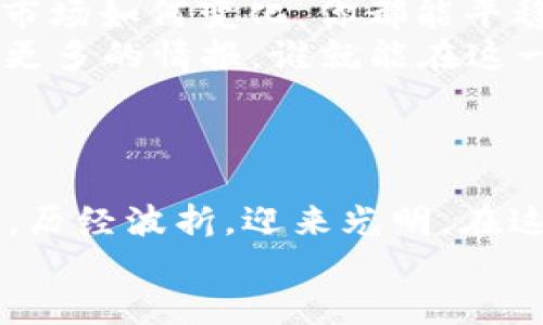 黎明曙光以太坊价格像过山车，坐好别摔下去了！黎明曙光

以太坊, 加密货币, 投资, 区块链/guanjianci

引言：投资的过山车——以太坊
在加密货币的世界里，以太坊的价格波动就像游乐园里的过山车，时高时低，让人心跳加速。投资者和爱好者们总是在盯着这个数字，期待着曙光的到来。今天，就让我们一起探索以太坊的价格最近行情，看看这个数字背后隐藏着怎样的故事与情感。

以太坊概述：数字世界的万花筒
以太坊，不仅仅是一种加密货币，更像是一个全面的生态系统。它是区块链技术的创新成果，为智能合约和去中心化应用程序（DApps）提供了平台。想象一下，便是给了互联网一个会思考的灵魂，赋予了它自主决策的能力。
这让以太坊成为了许多新兴科技的试验场，尤其是在金融、艺术、游戏等领域。然而，以太坊的价格波动却常常让人捏一把冷汗。因为不论你是投资者还是普通用户，都不能忽视这个数字的变化带来的冲击。

市场行情：最近价格走势的“云霄飞车”
回顾最近几个星期，以太坊的价格可谓是起伏不定，像极了一个“情绪化”的小朋友，有时欢天喜地，有时愁眉不展。最近几天，以太坊的价格再度跌破了1800美元大关，让不少投资者直呼心痛。
根据行情数据显示，价格从2080美元的峰值一路下滑至1740美元左右，可谓是经历了一次“大滑坡”。不过，若你细细品味其中的波动，就会发现，这不仅是价格的变化，更是市场情绪的体现。毕竟，在这个数字经济的时代，情绪往往比实际更加真实。

外部因素：信息如风，价格随之起舞
市场上的每一个信息，都可能成为以太坊价格起舞的旋律。近期的政策变化、技术升级、市场需求等，都可能是引发价格波动的关键因素。一些消息可能像春风拂面，让价格上涨；另一些则可能如同寒潮来袭，让人感受到刺骨的寒意。
比如，最近某些国家对加密货币的监管政策变动，令市场预期发生了变化。许多人在面对这样的消息时，心中自然会产生好奇：“这会影响我的投资吗？”“我该如何应对？”这种对未来的不确定，正是市场波动的重要因素之一。

投资策略：如何在波动中找到属于你的方向？
面对如此波动的市场，投资者往往感到迷茫和无助。没关系，谁还没点小烦恼呢？下面我们提供一些策略，帮助你在这场“过山车”中保持冷静，找到属于自己的方向。
ul
    listrong长期投资：/strong如果你相信以太坊的未来，选择长期持有是一个相对稳妥的选择。历史证明，许多投资者在经历短期波动后，最终收获了可观的回报。/li
    listrong定投策略：/strong通过定期定额投资，以降低价格波动带来的风险。这种方法就像是给投资加上了“护身符”，无论市场如何变化，你都能平稳度过。/li
    listrong保持信息灵敏：/strong实时关注市场动态和技术更新，提升自己的决策能力。投资本质上是信息的博弈，谁掌握了更多的情报，谁就能在这一场“游戏”中占得先机。/li
/ul

结语：逆风飞翔的勇者
在加密货币这个波澜壮阔的世界里，价格只是表面现象，真实的故事在于每一个投资者的体验与感悟。以太坊像一位勇敢的骑士，历经波折，迎来光明。在这个市场中，或许我们都会在它的起伏中找到自己的角色。无论是驾驭风浪的勇者，还是观望的旁观者，每个人的经历都值得珍惜。
最后，祝愿每一位投资者都能在以太坊的旅程中，收获属于自己的曙光！