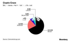 在冷钱包应用程序中，与