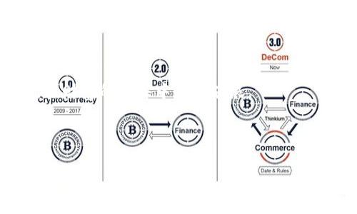    轻松找到你的TP钱包：如同寻找宝藏的地图  / 

 guanjianci  TP钱包, 加密货币, 钱包创建, 数字资产  /guanjianci 

引言：探险开始

在这个数字货币日新月异的时代，拥有一个安全、便捷的加密钱包就像是拥有了一把打开财富大门的钥匙。而TP钱包，作为多个链上资产的管理工具，已经成为许多加密爱好者的首选。那么，如何查看自己是否已经创建了TP钱包呢？这如同在寻找宝藏的地图，没有明确的指引，可能会让人迷失在信息的海洋中。别担心，接下来的内容将为你铺平这条寻找宝藏的道路！

第一步：了解TP钱包

首先，让我们简单聊聊TP钱包是什么。在网络世界里，TP钱包就像一个保险箱，专门为你的加密资产保驾护航。无论是Ethereum、Bitcoin，还是各种山寨币，TP钱包都能轻松管理。这种数字钱包不仅可实现转账，还能在去中心化金融（DeFi）和非同质化代币（NFT）领域进行投资交易。

不过，创建TP钱包之前，你可能会问：“我的数字资产真的安全吗？”这时就需要注意钱包的安全性了。记住，钱包的私钥就像是你的护照，一旦丢失，找回的几率几乎为零，能否顺利到达目的地全在于此！

第二步：确认你的TP钱包是否已创建

那么，如何确认自己是否已经创建了TP钱包呢？不妨先按照以下步骤进行检查，看看你是不是已经拥有了这把可以开启财富之门的钥匙。

h41. 在手机应用中搜索/h4
首先，打开你的手机，进入应用商店（无论是Android还是iOS）。在搜索框中输入“TP钱包”进行搜索。如果你之前创建过，应用程序应该会在你安装过的应用内列出。在应用程序中打开它，你会看到一个欢迎界面，引导你进行设置或直接登录。

h42. 检查已安装的应用/h4
如果应用商店没有找到TP钱包，那么请返回手机主屏幕，检查一下已安装的应用。在这里，你也许会看到TP钱包的图标——它的外观可能像一个金色的渐变球体，十分显眼。点击这个图标，打开应用就可以确认你是否已经拥有钱包了。

h43. 使用恢复助记词/h4
如果你有备份过TP钱包的助记词（通常是12到24个英文单词），尝试使用这些助记词进行恢复。这相当于在密林中找到了一张通往宝藏的老地图，跟着这张地图走，你就能轻松找到你的资产。如果你不记得助记词，那就像是在大海中寻找一颗特定的海星，那可是相当有挑战性的！

第三步：若未创建该如何操作

假如你发现自己并没有创建TP钱包，不用担心！下面的步骤可以帮助你轻松创建一个。

h41. 下载TP钱包/h4
如果你的手机中没有TP钱包，首先你需要回到应用商店。搜索“TP钱包”，下载安装。等待几秒钟，应用就会在你的手机上现身，期待着与你的第一次见面。

h42. 创建新钱包/h4
点击打开TP钱包后，选择“创建新钱包”。接下来，你被要求创建一个强密码，尽量包含字母、数字与特殊符号，这就像是在为你的小宝藏加上重重的保险，不怕被坏人盯上。不过要记得，密码也要自己能记住哦，谁还没点小烦恼呢？

h43. 保存助记词/h4
创建钱包后，系统会生成一系列助记词。这些助记词如同你通往数字资产的钥匙，必须小心保存。可以选择手写下来并放在安全的地方，绝对不能随意分享给他人。如果有人问你的助记词，记得用幽默的语气回复：“抱歉，这是我与财富的秘密！”

第四步：资金的存入与管理

成功创建钱包后，接下来就是如何存入和管理你的资金了。这一步如同收集宝藏，把一切都整理好，才能好好享受这段旅程。

h41. 充值策略/h4
为了让钱包鼓鼓口袋，你需要将一些加密货币充值到钱包内。通过购买、兑换或转账的方式，将资金存入你的TP钱包。记得选择合适的交易平台，并确认交易的安全性，确保资金安全到达，不能让这次小冒险有任何疏漏。

h42. 资产管理/h4
一旦资金到账，TP钱包会为你清晰展示。你可以随时查看资产的种类、数量和当前价值，真的是一目了然。但是，当你感觉到资金在增长时，也许会忍不住有点小骄傲，从而决定将这些资金进行智能投资，真是既期待又忐忑——这就像在高速公路上驾驶一样，既刺激又带着一点点紧张感！

第五步：常见问题解答

当然，使用TP钱包的过程中难免会遇到一些问题，下面我们来解答一些常见的疑难杂症，尤其对于新手来说，这些小插曲像闹钟一样，总是在打扰你的美梦。

h41. 怎样找回丢失的密码？/h4
如果你因为忘记密码而无法进入钱包，不要惊慌。找回过程可能需要一些耐心，通常可以通过邮箱验证或手机号找回，记得不要将其洒在风中，或许有一天会派上用场的！

h42. 钱包被盗怎么办？/h4
万一你的钱包被盗，最重要的就是冷静处理。尽快联系TP钱包的客服，同时更换密码，确保其他账户的安全。这甚至可能是你个人投资路途中的一个课程，让你更加小心谨慎，避免再发生同样的事件！

结束语：你的旅程才刚开始

恭喜你！无论是成功确认钱包的存在，还是顺利创建新钱包，你的数字资产管理之旅才刚刚开始。在这个虚拟世界里，借助TP钱包的助手，你将如同一位勇猛的探险者，在财富的大海中乘风破浪。 

当然，记得在这趟旅程中保持幽默感，别忘了时间也很宝贵，偶尔停下来欣赏沿途的风景。走出你的暗礁，扬起信心的帆，开启属于你的加密之旅吧！

总之，不论是创建钱包、查看状态还是资金管理，TP钱包都能为你提供良好的用户体验。希望以上内容能帮助到你，祝你在这条旅程上好运常伴，如愿以偿！