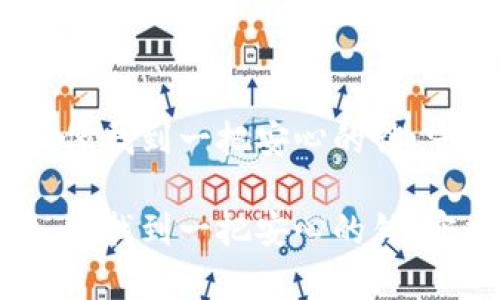 冷钱包哪个可靠，像找到一把安心的锁，守护你的数字财富

冷钱包哪个可靠，像找到一把安心的锁，守护你的数字财富