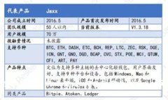 “数字钱包里的小猪：如