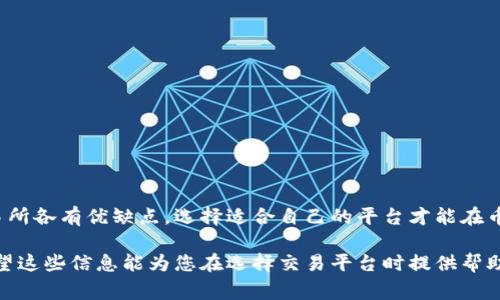 在币圈中，有几家大型交易所被广泛认可和使用。这里列出了几个著名的交易所，并简单介绍它们的特点和优缺点。

1. Binance（币安）
币安是全球最大的加密货币交易所之一，成立于2017年。它以其强大的交易量和多样化的数字资产选择而闻名。用户可以在币安上交易超过300种不同的加密货币，支持现货交易、合约交易和质押等多种金融服务。
优点：
ul
    li交易费率低，且支持多种支付方式。/li
    li提供币安链，推动自己的生态系统发展。/li
    li强大的安全性能，采用多重验证措施保护用户资产。/li
/ul
缺点：
ul
    li部分国家的监管政策较为严格，可能影响用户访问。/li
    li有时候因用户量大而导致交易延迟。/li
/ul

2. Coinbase（币库）
作为美国最大的加密货币交易所，Coinbase以其简单易用的界面和安全性受到许多新手用户的青睐。用户可以轻松购买、出售和管理各种数字资产。
优点：
ul
    li用户界面友好，特别适合新手。/li
    li提供保险覆盖，保障用户资产安全。/li
    li支持法币直接购买加密货币，便于入门。/li
/ul
缺点：
ul
    li手续费相对较高，尤其是在小额交易时。/li
    li可交易的数字资产数量有限。/li
/ul

3. Kraken
成立于2011年的Kraken是一家知名的老牌交易所，提供多种数字资产交易服务。其以低费用和丰富的工具功能吸引了一大批专业用户。
优点：
ul
    li支持多种法币，适合国际用户使用。/li
    li有高流动性，交易体验流畅。/li
    li提供详细的市场分析和数据帮助用户决策。/li
/ul
缺点：
ul
    li用户界面较为复杂，新手可能需要转变适应。/li
    li存在过高的提现费用。/li
/ul

4. Huobi（火币）
火币交易所成立于2013年，总部位于新加坡，是一家顶尖的数字资产交易平台。其拥有广泛的市场覆盖和强大的技术支持。
优点：
ul
    li丰富的交易产品和功能，适合专业交易者。/li
    li安全性高，有多重防护措施。/li
    li社区活跃，提供丰富的学习资源。/li
/ul
缺点：
ul
    li某些国家的用户访问受限。/li
    li部分用户反馈客服响应速度慢。/li
/ul

5. Bitfinex
Bitfinex是另一家历史悠久的交易所，自2012年成立以来一直在行业内占据重要地位。它以高级交易功能和高流动性著称。
优点：
ul
    li支持 margin trading（保证金交易），适合高级用户。/li
    li提供丰富的交易工具和市场数据分析。/li
    li安全性高，用户资金得到很好保护。/li
/ul
缺点：
ul
    li用户界面可能对新手来说较为复杂。/li
    li在某些地区，监管方面存在争议。/li
/ul

总结
在选择交易所时，用户应根据自身的需求、交易频率以及对手续费的敏感度作出合理的判断。每家交易所各有优缺点，选择适合自己的平台才能在币圈的海洋中游刃有余。毕竟，谁还没点小烦恼呢，选择正确的交易平台可以让你的交易体验如沐春风！

通过以上内容，我们可以看到，这几个大型交易所都是币圈中的佼佼者，各有各的特色和市场定位。希望这些信息能为您在选择交易平台时提供帮助！
