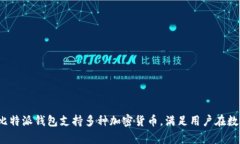 比特派钱包（Bitpie Wallet）