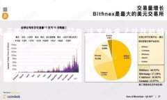 关于TP钱包（TokenPocket钱包