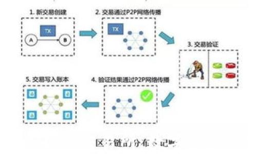 
在TP钱包中的MDEX交易所：数字资产的“快递小哥”！