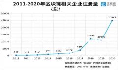 当你的TP钱包碰上二维码：