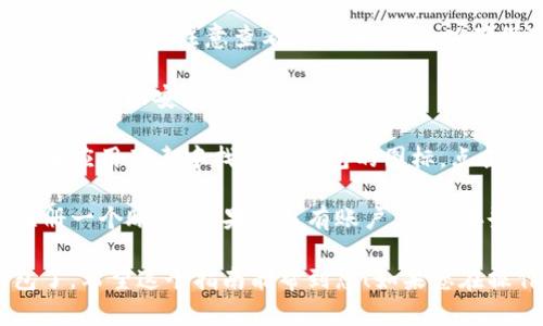 要在三星手机上下载TP钱包（TP Wallet）APP，您可以按照以下步骤进行操作：

1. **打开应用商店**：在您的三星手机上，找到并打开Google Play商店。如果您使用的是其他类型的设备或手机，也可能是Apple App Store。

2. **搜索TP钱包**：在应用商店的搜索框中输入“TP钱包”或者“TP Wallet”，然后点击搜索。

3. **选择正确的应用**：在搜索结果中找到官方的TP钱包APP（注意查看开发者信息，以确保下载的是官方版本）。

4. **下载与安装**：点击“安装”按钮，应用将开始下载并自动安装到您的手机上。

5. **打开与设置**：下载完成后，您可以在主屏幕或者应用列表中找到TP钱包的图标。点击打开应用，并根据提示进行初次设置。

6. **注册或登录**：如果您是新用户，您可能需要注册一个账户；如果您已有账户，请直接登录。

这样您就可以在三星手机上顺利下载并使用TP钱包了。希望这个指南能帮到您！如果您在操作中遇到任何问题，欢迎随时询问。