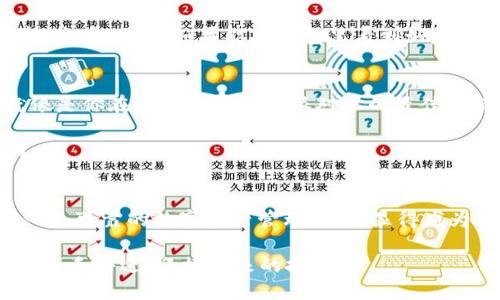   T P 钱包：让你的加密货币像闪电一样快速与安全交易 /   
 guanjianci TP钱包, 聚合闪兑, 加密货币, 数字资产 /guanjianci 

引言：数字货币的世界一场狂欢
在当今这个数字化的时代，数字货币已经不再是一个陌生的概念。就像一场狂欢派对，谁都想在这个派对上找到自己的舞伴，或者说，数字资产。而“T P 钱包”就像是这个派对的DJ，能够为我们的加密货币交易带来无与伦比的体验。

什么是T P钱包？
T P 钱包是一个专为用户提供数字资产管理和交易的平台。它不仅支持多种类型的加密货币，还像一位专业的调酒师，能够根据你的喜好为你推荐最佳的资产组合。而这种灵活性，使得 T P 钱包获得了越来越多用户的青睐。

聚合闪兑功能，快速又安全
我们都知道，加密货币交易有时可能会像熬夜等快递那样焦心。不过，T P 钱包的聚合闪兑功能就像一位会魔法的快递小哥，不仅能快速到达目标地点，还能保证快递的安全性。这一功能允许用户在不离开钱包的情况下，轻松进行不同币种之间的兑换，避免了冗长的换币流程。

授权机制—安全的护航
在数字货币交易中，安全性至关重要。想想看，谁还没遇到过小烦恼，比如密码忘了、账户被盗的伤心事呢？T P 钱包的授权机制就像是一个值得信赖的守卫，确保只有你能访问你的资产。用户可以自定义安全设置，提高账户安全，防止任何潜在的风险。

一步步玩转T P钱包
好，我们可以开始进入 T P 钱包的世界。首先，下载并安装 T P 钱包app。这就像是在派对上找到一个合适的位置，坐下来，准备享受即将到来的乐趣。
安装完成后，创建你的账号。这个过程能对你个人信息进行保护，就像你在派对上设置的一个隐私保护的“房间”。
接下来，添加你的数字资产。这就像是在你的派对上准备好邀请函，确定好哪些朋友要来参加。选择你想要添加的加密货币，确保你的资产组合多样化。

如何使用聚合闪兑？
使用聚合闪兑功能相当简单。你只需选择你想要兑换的币种，然后设置兑换数量。之后，系统会自动为你找到最佳的兑换率，就像你在超市寻找打折商品一样。只需确认交易，几秒钟后，你就能在钱包中看到最新的资产水平。

用户体验：我的真实故事
接下来，我想分享一个我个人的故事。记得有一次，我在准备参加一个数字货币大会时，发现我居然忘带了一种必需的代币。我一度非常焦虑，仿佛就像是忘了带房门钥匙进不了自己家。然而，我迅速想起了 T P 钱包的闪兑功能。只需几秒钟，我就将其他货币兑换成了所需的代币，顺利赶上了大会！而这过程不仅迅速，还十分顺畅。

轻松管理，随时随地
T P 钱包还具备强大的资产管理功能，用户可以随时随地查看自己的资产状况。这就像是随身携带的财务顾问，无论何时何地，都能为你提供及时的财务建议。自从我用了 T P 钱包，我再也没有因为忘记查看资产而焦虑过。

多种资产的聚合管理
T P 钱包支持多种类型的加密货币资产，让用户能将不同的资产聚合在一个平台下管理。就像你的衣柜里各类衣服，不同风格，随时可以换着穿。在今天的市场中，将各种资产集中在一个地方管理，能给你带来更高的交易效率与便捷。

未来展望：T P钱包将带来更多可能
随着数字货币市场的不断发展，T P 钱包也在不断更新迭代。我们可以期待将来会有更多的功能加入，比如更智能的交易建议，或者社交交易功能。想象一下，如果能在钱包里看到好友的交易情况，彼此交流，分享投资心得，那将会是多么有趣的事情！

总结：T P钱包，您的数字资产好助手
总的来说，有了 T P 钱包，再也不用担心数字资产的管理与交易了。作为一个方便、安全的数字资产平台，它可以为用户提供卓越的使用体验。就像是你在数字货币狂欢派对上的最佳伙伴，带你享受每一个交易瞬间！

选择 T P 钱包，让我们一起在数字货币的世界中畅游，无论是交易还是管理，都能得心应手，轻松自在。你准备好展开这场令人兴奋的旅程了吗？

结尾的思考：千变万化的加密世界
最后，我们的生活就像一场不断变化的游戏，总是充满变数。加密货币市场也不例外，时刻变幻的市场行情和政策动向，让人心绪难平。因此，找到一个可靠的数字资产管理工具，显得尤为必要。T P 钱包无疑是这个领域的佼佼者，能让你在不确定的世界中找到一份安心与可靠。

所以，无论你是加密货币的老手，还是新手小白，T P 钱包都能为你提供强大的支持。让我们拭目以待，欢迎你走进这个令人眼花缭乱的数字世界，携手共进，迎接未来的挑战！