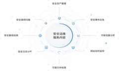 冷钱包：数字货币世界的