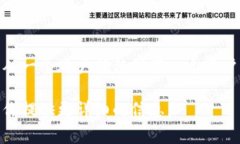 t p钱包转账通常是指通过