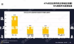 将币安（Binance）上的加密