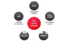 TP钱包撤销转账：像撤回一