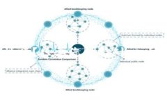 为了将USDT（泰达币）转入