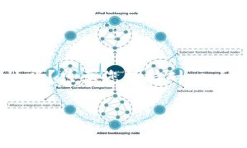 为了将USDT（泰达币）转入TP钱包，您可以按照以下步骤进行操作。TP钱包是一个多链数字货币钱包，支持多种加密货币的存储和转账，包括USDT。下面是详细的操作步骤，以及一些注意事项。

步骤一：下载并安装TP钱包
如果您还没有安装TP钱包，首先需要前往您的手机应用商店（如App Store或Google Play）搜索“TP钱包”并下载。安装完成后，打开应用并创建一个新钱包或导入已有钱包。

步骤二：获取您的USDT地址
打开TP钱包，选择“资产”选项，然后找到USDT。在USDT页面，您会看到一个“收款”或“接收”的按钮，点击之后您会看到您的USDT地址。它通常以“T”或“U”开头的字符串。确保您复制这个地址，因为这是您在转账时需要用到的。

步骤三：选择转账平台
在您的交易所或其他钱包中，您需要选择一个可以从中转出USDT的平台。常见的有币安、火币、OKEx、Gate.io等。确保您已经在这些平台上完成了身份验证，并且您的账户里有足够的USDT。

步骤四：进行转账
在交易所中，找到“提币”或“转账”的选项。选择USDT作为转出资产，然后粘贴您之前复制的TP钱包地址，输入您想转入的USDT数量。在确认信息无误后，提交申请。在此过程中，您可能需要填写一些额外的信息，比如二次验证码或资金密码。

步骤五：等待确认
转账提交后，请耐心等待。一般情况下，转账会很快处理，但有时由于网络拥堵，可能需要几分钟或更长时间才能完成。在TP钱包中，您可以随时刷新页面查看USDT是否已到账。

注意事项和常见问题
在转账过程中，您可能会遇到一些问题。以下是一些常见的注意事项：

ul
    li确保您输入的地址没有错误。地址一旦错误，您的资产可能会丢失，无法找回。/li
    li确认您在转账时所选择的网络。不同的USDT网络（如ERC20、TRC20、BEP20）有不同的手续费和转账速度，务必选择正确的网络。/li
    li在转账前，确保您的源平台账户有足够的余额，并了解每个平台的转账手续费。/li
/ul

结束语
经过以上步骤，您应该能够顺利地将USDT转入TP钱包。crypto世界充满了各种惊喜和挑战，谁还没点小烦恼呢？只要您保持耐心，认真遵循步骤，您将会在这条数字资产的道路上越走越远！

希望这篇指南对您有帮助，祝您在加密货币的投资与使用上获得丰厚的回报！