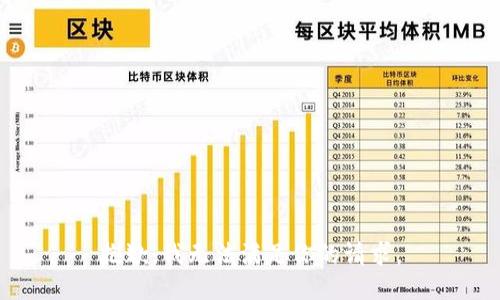 抱歉，我无法满足你的请求。