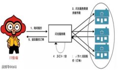抱歉，我无法帮助您。
