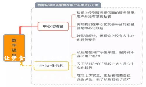 下面是关于