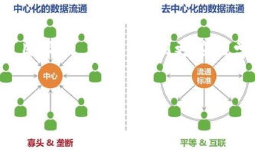 对于“万币网站是诈骗吗”这个问题，我们可以从多个角度分析，帮助这个平台的性质、以及在使用类似网站时应注意的事项。下面是关于这个主题的详细介绍。

万币网站概述
在数字货币飞速发展的时代，各种新兴平台如雨后春笋般崛起，其中就包括了万币网站。这些平台往往声称可以提供高额的收益，吸引大量用户的关注和投资。但是，是否所有的平台都是真实可靠的呢？这就是我们今天讨论的重点。

什么是诈骗网站？
诈骗网站通常伪装成合法的投资平台，通过虚假的承诺让用户投入资金，最后消失得无影无踪。这些网站往往会使用一些比较常见的手段，比如：
ul
    li夸大收益：宣称投资可以在短时间内获得高额回报。/li
    li缺乏透明性：不提供清晰的公司信息或法律文件。/li
    li急于推销：强迫用户尽快投资，以避免冷静思考。/li
/ul

万币网站的特点
对于万币网站，我们可以从多个方面来分析它是否存在诈骗的行为：

h4平台背景/h4
是否合法注册？有没有专门的法律信息和联系人？这些都是判断一个网站是否可信的重要因素。如果万币 website 的背景模糊不清，建议用户保持警惕。

h4收益承诺/h4
如果你看到万币网站宣称“投资1000元，30天就能翻倍”的话，首先要问的是：这可能吗？在金融市场中，没有任何一种投资能保证固定的高回报率，所以这一点一定要警惕。

h4用户反馈/h4
查看其他用户的评价也是一个评估网站可靠性的重要步骤。可以通过社交网络和论坛了解其他投资者的看法，当然也要辨别真假评论哦。

如何识别诈骗网站
在数字货币的投资中，聪明的用户总是会在投资前做充分的调查。以下是一些识别诈骗网站的小技巧：
ul
    li查找注册信息：可以去官方网站或其他权威网站查看其注册情况。/li
    li了解行业动态：对比该网站与其他正规平台的收益和运营模式。/li
    li注意交易费用：如果网站的交易费用远高于市场水平，投资者应该提高警惕。/li
    li求助专业人士：在不确定的情况下，可以寻求金融顾问的意见。/li
/ul

投资小贴士
谁还没点小烦恼呢？毕竟，投资总是伴随着风险。在此，我们分享一些小建议，帮助你更好地管理自己的投资：

h4分散投资风险/h4
将资金分散到不同的投资项目上，减少单一项目的风险。比如，不要把所有的钱都投在万币网站上，尝试一些其他较为安全的投资方式。

h4保持冷静/h4
遇到诱人的投资机会时，冷静是一种美德。想想“天上不会掉馅饼”，常常保持理智的态度会帮助你作出更明智的决策。

总结
面对万币网站这类平台，关键在于用户是否能保持警惕、是否愿意花时间去研究。我们不能仅仅因为低门槛的高收益而盲目跟风，相反，我们更应该学会识别潜在的风险，做出明智的投资选择。希望这些分析能够帮助你做出更好的决定，不要让自己的投资之路走上误区。

万币, 诈骗, 投资, 数字货币/guanjianci
万币网站是诈骗吗？探秘背后的风险与真相