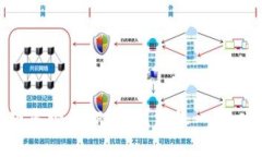一个手机能装下多少个T