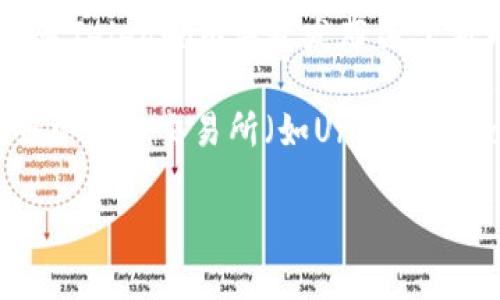 在TP钱包中查看新币发售的步骤如下：

1. **打开TP钱包**：首先，确保你已经下载并安装了TP钱包应用。打开应用后，登录你的账户。

2. **进入币种列表**：在主界面中，找到并点击“资产”或者“币种”选项，这样你就能看到你当前持有的所有加密货币。

3. **查找新币发售信息**：在币种页面，通常会有一个“发现”或“市场”的选项，有时还会有“新币”或“即将上线”的栏目。在这个部分，你可以查看到即将进行发售的新币。

4. **关注社区公告**：TP钱包也会在其官方社交媒体、Discord群组或者Telegram渠道发布关于新币发售的信息，建议定期查看这些平台。

5. **使用DEX交易所**：如果你想查看更多新币的信息，也可以通过去中心化交易所（如Uniswap、PancakeSwap等）去查找新币的上市信息。

请确保在参与任何新币发售前，做好充分的调研，以避免投资风险。 