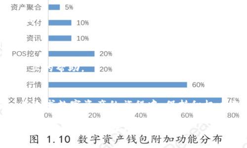 提现到TP钱包，像是找不到的帽子？
在现代互联网生活中，电子钱包的普及程度几乎与我们的生活息息相关。TP钱包作为一种颇为流行的区块链钱包，方便我们存储和管理数字资产。然而，有时候当我们试图将资金提现到TP钱包时，却发现这笔提现好像失踪了一样，像是我们在阳光明媚的日子里找不到的帽子。那么，提现到TP钱包没有显示的原因到底是什么呢？

常见原因分析
在了解提现未显示的原因之前，我们可以把它想象成一场神秘的寻宝之旅。每一个可能的原因都是我们需要解开的线索。

1. **网络延迟**：就像我们的电子设备有时会因网络不稳定而卡顿一样，提现到TP钱包的过程也可能因网络延迟而耽搁。如果你在高峰时段进行交易，那么你的提现请求可能会排队，导致延迟显示。

2. **交易确认时间**：在区块链网络上，交易需要经过确认才能被视为完成。这个确认过程可能需要几分钟到几小时不等，尤其是在网络繁忙时。就像你等待着一场期待已久的电影首映，有时必须耐心等待。

3. **发送地址错误**：当我们发送货物时，每个地址都至关重要。若在提现过程中发错地址，尽管是个别细节，但却可能导致资产失踪。如果你在输入地址时不小心，一段小小的字符就可能影响精准交易。

4. **交易限制**：有些平台对每笔提现设置了限制，比如每天的提现次数或者金额上限。因此，如果你达到了这个限制，你的提现请求可能会被拒绝。想象一下，你带着一篮水果去市场，却被告知只能挑选其中的几种，用得着费一番周折。

解决方案
好消息是，虽然遇到问题，但我们又总能找到解决方案。以下是一些解决提现未显示问题的步骤，像是我们的“寻帽大行动”，让我们逐步找到答案：

1. **检查网络状况**：确保你的网络连接稳定无误。如果感觉到网速较慢，可以尝试切换到Wi-Fi或者重启路由器。

2. **查看交易记录**：在TP钱包的交易记录中查看提现请求的状态。若状态显示“处理中”，则耐心等待；如果显示“失败”，那么需要进一步了解原因。

3. **核对地址**：再次确认你输入的TP钱包地址是否正确无误。就像你在寄信时必需写对邮递地址，如果地址都不对，邮件自然无法送到。

4. **联系客服**：如果经过以上步骤还是无法解决，别犹豫，找到平台的客服支持。正如你在餐厅等餐时，可以叫来服务员询问情况，他们会提供专业的帮助。

总结与建议
在使用TP钱包时，虽然偶尔会遇到提现未显示的情况，但只要我们保持冷静、理性，并采取适当的措施，就一定能妥善解决。“谁还没点小烦恼呢？”在追求数字资产的旅程中，保持积极心态是取得成功的关键。

别忘了，维护资金安全的同时，保护好自己的隐私信息，有时小心翼翼的态度比资产本身更重要。希望这篇文章为你提供了一些实用的建议，让你的TP钱包之路更加顺畅！