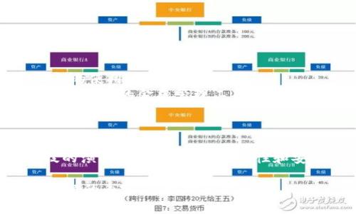 关于“美国人有t p钱包吗”的问题，其实提到的“t p钱包”如果指的是某种特定的数字钱包或者支付工具，可能是误解或少数人使用的术语。在美国，数字钱包或移动支付已经变得相当普遍，使用的工具和应用也各有不同。

为了更全面地回答这个问题，我们可以探讨一下美国的数字钱包市场以及其中的一些流行选择。以下是关于美国数字钱包的详细介绍：

什么是数字钱包？
数字钱包，顾名思义，就是一种储存支付信息的虚拟工具。它可以存储信用卡、借记卡、会员卡等重要信息。通过数字钱包，用户可以轻松快捷地进行在线购物、转账、支付账单等操作，类似于将钱包数字化。

美国主要的数字钱包有哪些？
在美国，使用最广泛的数字钱包包括但不限于：
ul
    listrongApple Pay：/strong由苹果公司推出，支持在实体店、应用和在线支付。/li
    listrongGoogle Pay：/strong谷歌推出的数字钱包，使用广泛，支持在线和线下支付。/li
    listrongPayPal：/strong原本是在线支付平台，如今也可以作为数字钱包使用。/li
    listrongVenmo：/strong特别受年轻用户欢迎的朋友间转账应用。/li
/ul

美国人为什么喜欢使用数字钱包？
美国人对数字钱包的喜爱可以归结为几个主要原因：
ul
    listrong便利性：/strong用户只需携带智能手机，就能轻松完成各种支付，无需再大包小包地携带现金或实体信用卡。/li
    listrong安全性：/strong大多数数字钱包都采用加密技术来保护用户的敏感信息，减少遭到欺诈的风险。/li
    listrong优惠和奖励：/strong许多数字钱包提供购物返现、积分奖励、折扣等促销活动，吸引用户使用。/li
/ul

数字钱包的未来趋势是什么？
随着科技的不断进步，数字钱包的未来趋势非常引人注目：
ul
    listrong无接触支付的崛起：/strong随着疫情的影响，无接触支付变得愈加重要，数字钱包的使用量进一步增加。/li
    listrong整合更多功能：/strong未来的数字钱包可能不仅仅只是支付工具，还会成为一个综合性的金融管理工具，集成投资、储蓄等功能。/li
/ul

小结
虽然“t p钱包”这个名词可能不太常见，但美国人确实在广泛使用多种数字钱包选项。随着科技的演进，数字支付的便利性和安全性使得越来越多的人愿意接受这一新兴趋势。

希望以上介绍能帮助你更好地了解美国的数字钱包现状。如果你有更多具体问题或想要深入了解的内容，随时欢迎提问！