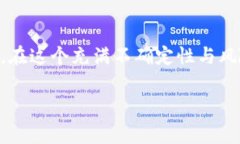 冷钱包（Cold Wallet）是一种
