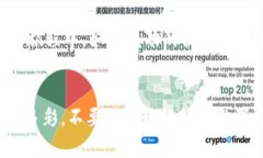   “探索TP钱包的新币合约