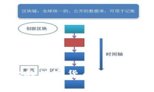 “U盘冷钱包：你的数字货币保险箱，安全又有趣！”