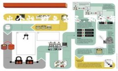 在TokenPocket中，账号名称的
