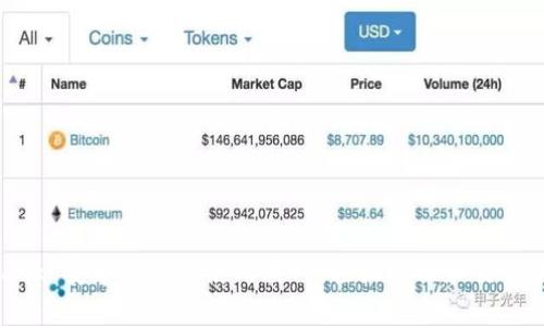 MetaMask 安卓手机版使用教程：轻松管理和交易数字资产