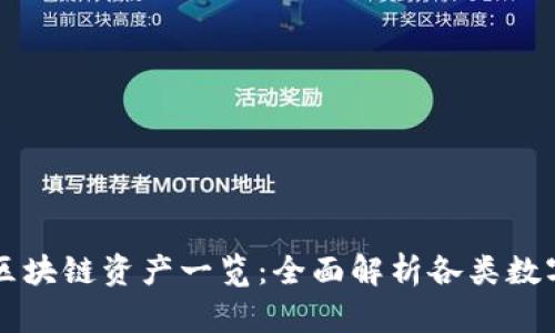 比特派支持的区块链资产一览：全面解析各类数字货币及其特点